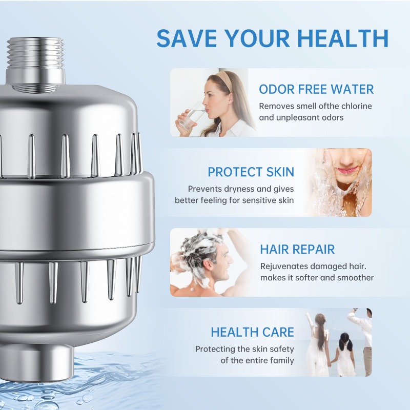 Ev Tipi Duş Filtresi Kartuşu,  - Home Bathroom Shower incelemesi ve fiyatı