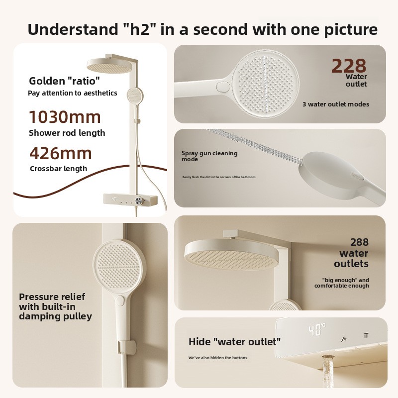 Akıllı Dijital Ekranlı Deklori - Home Bathroom Shower incelemesi ve fiyatı