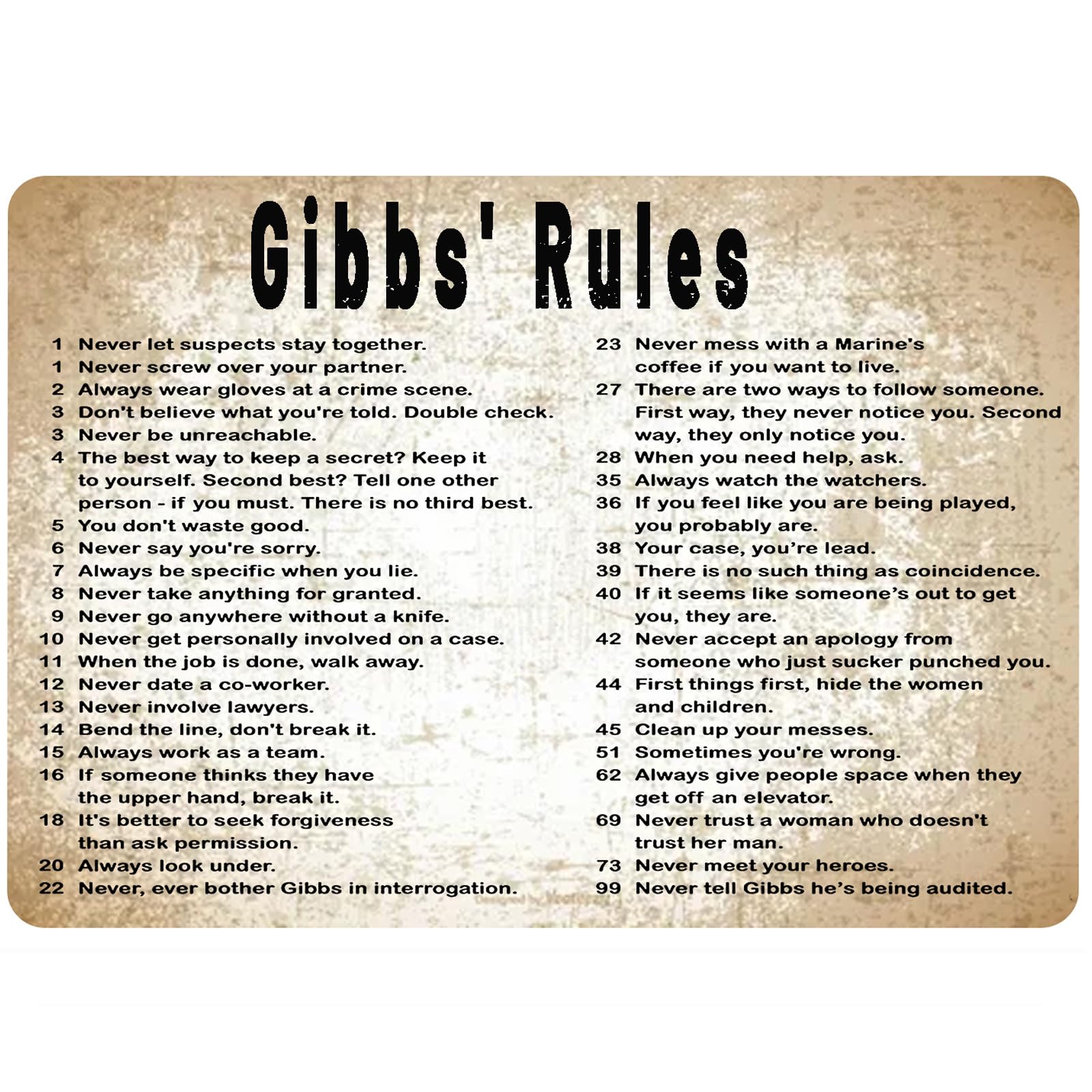 Gibbs Kuralları Metal Tabela R - Home Bathroom Rules incelemesi ve fiyatı