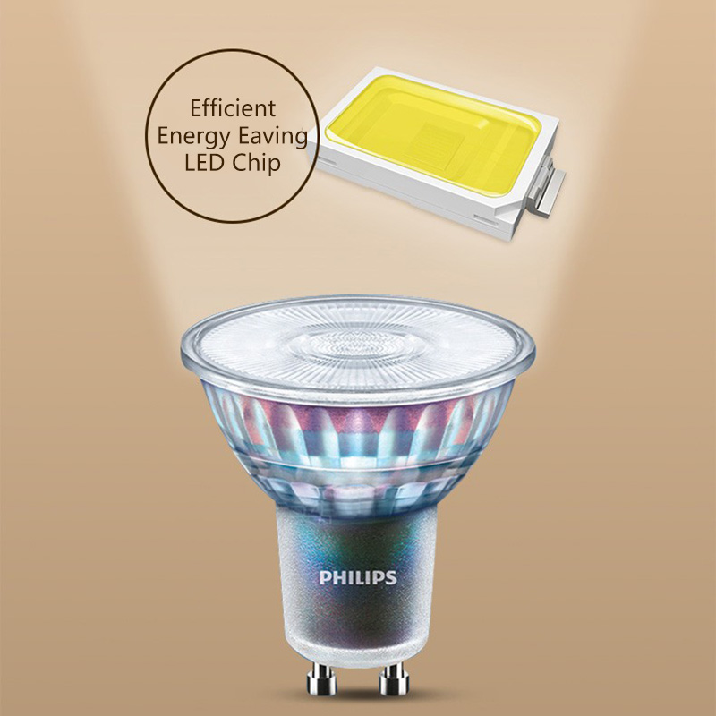 Philips Essential LED GU10 PAR - Philips Bulb Led Classic incelemesi ve fiyatı